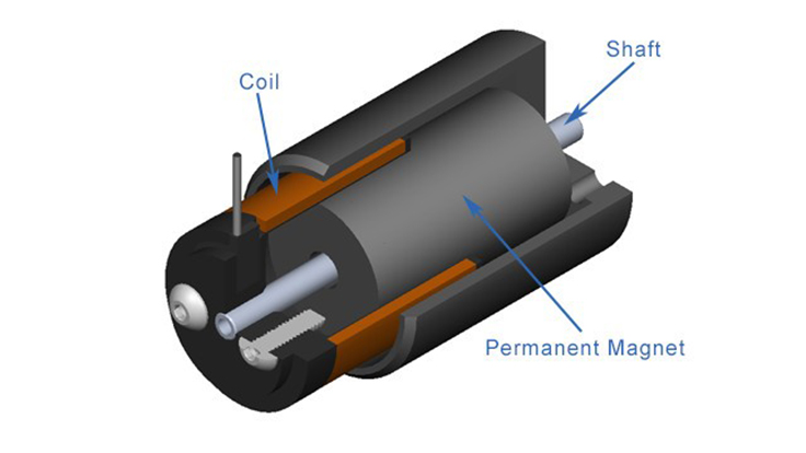 Voice coil actuators vs. solenoids What is the difference? Aerospace