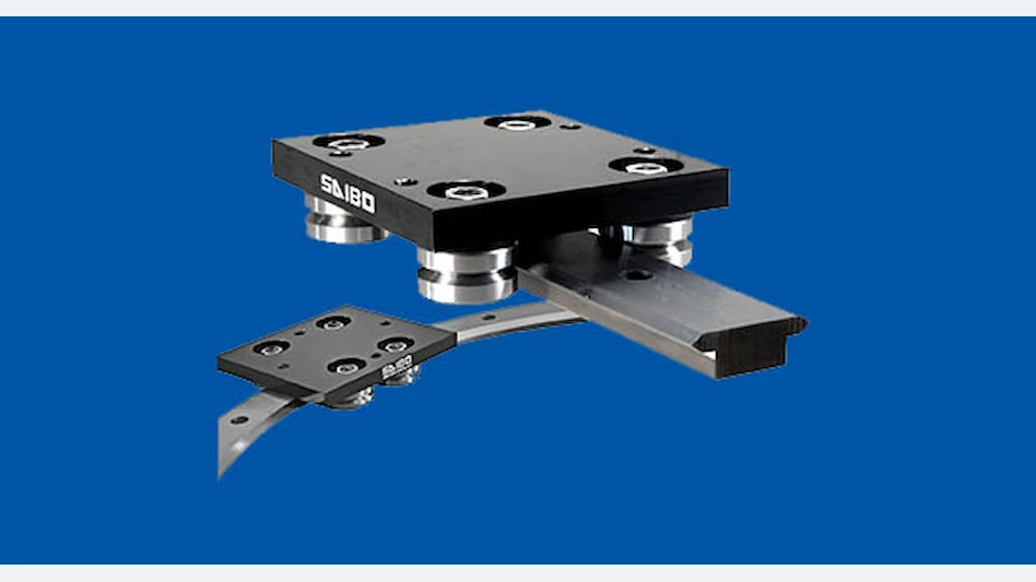 Straight and curved rail and roller block systems - Aerospace ...