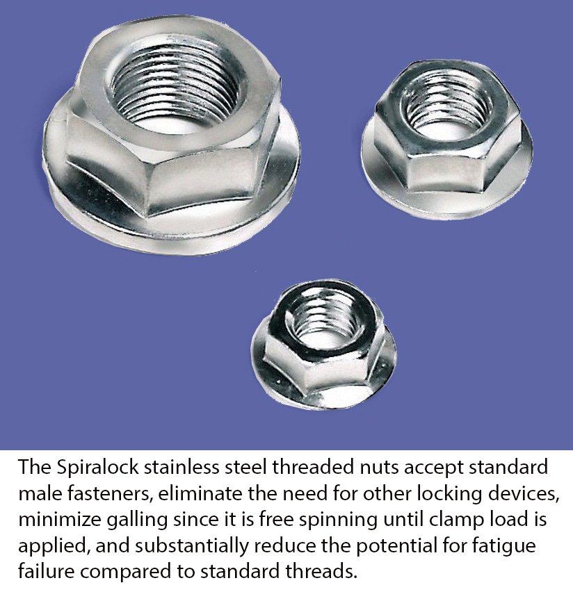 Selflocking Spiralock thread form Aerospace Manufacturing and Design