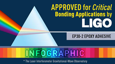 EP302 epoxy adhesive Aerospace Manufacturing and Design