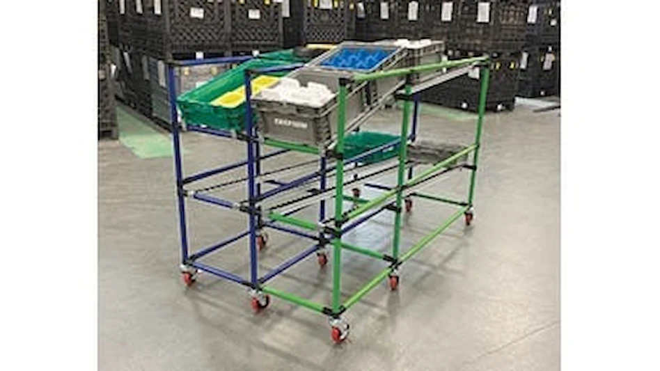 Color-coded flow racks - Aerospace Manufacturing and Design