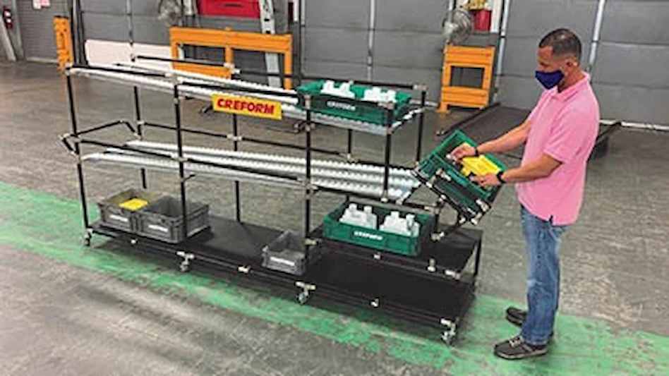 Mobile flow rack - Aerospace Manufacturing and Design