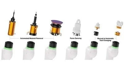 ati industrial end effectors