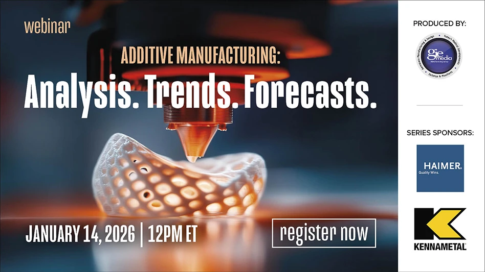 Text reading Additive Manufacturing: Analysis. Trends. Forecasts.