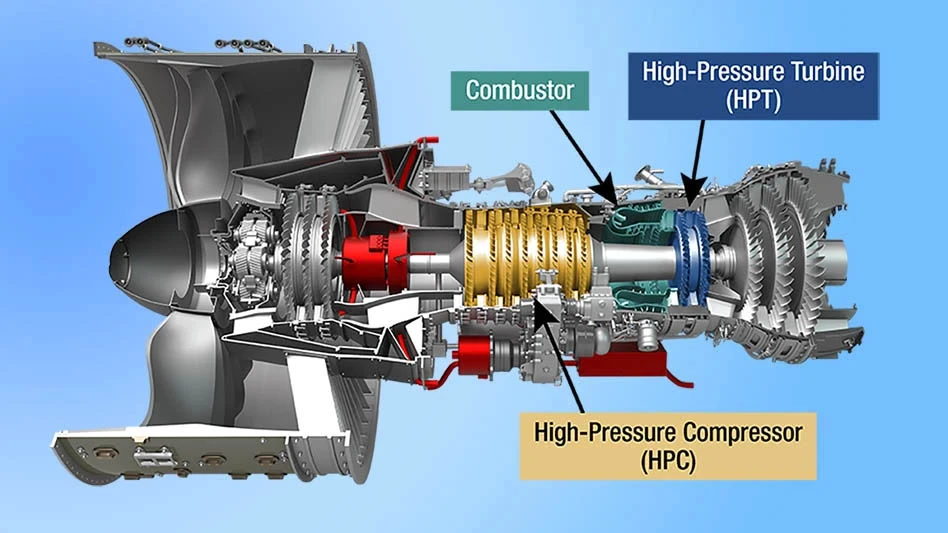 high bypass jet engine cutaway