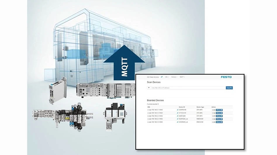 Drawing of machine components with outline of typical machine and computer screen