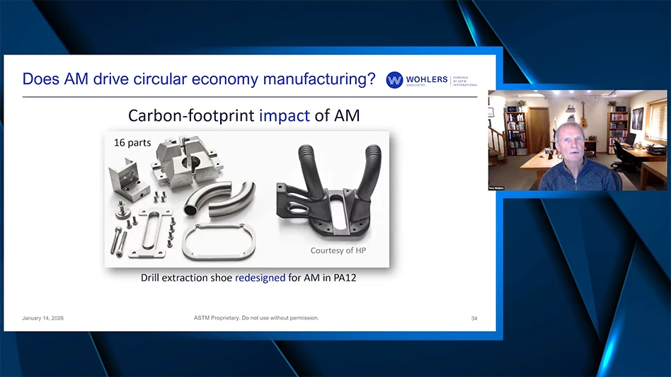 Screenshot of a presentation on additive manufacturing